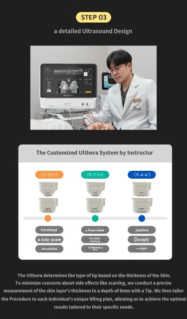 treatmentIntroduction