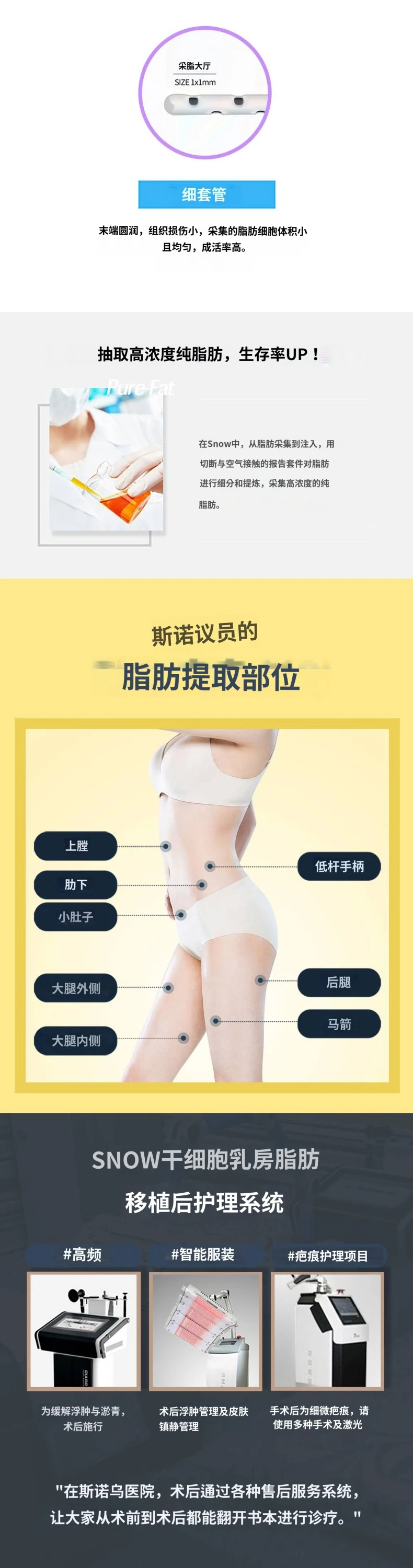 treatmentIntroduction