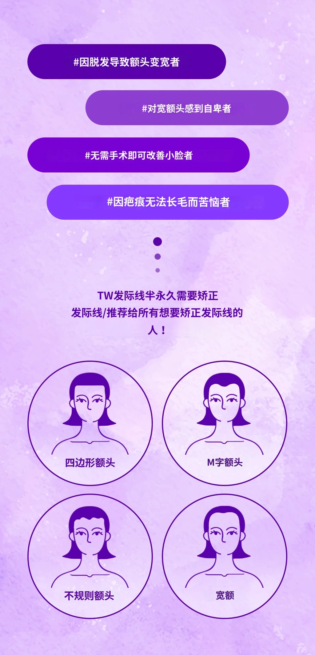treatmentIntroduction