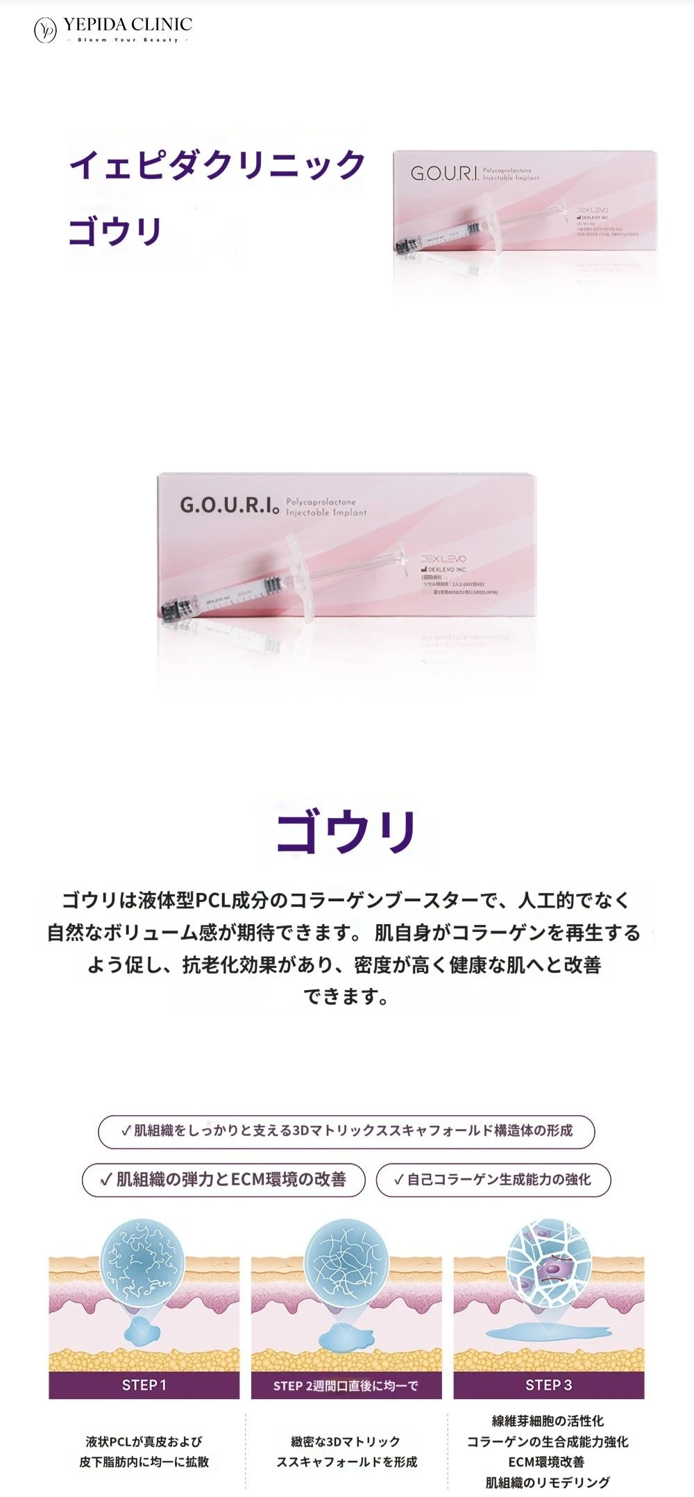 treatmentIntroduction