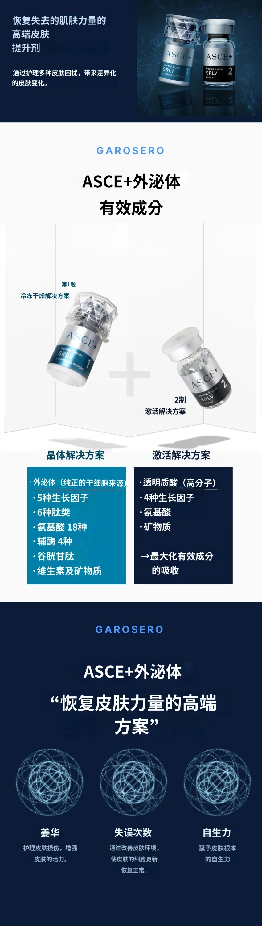 treatmentIntroduction