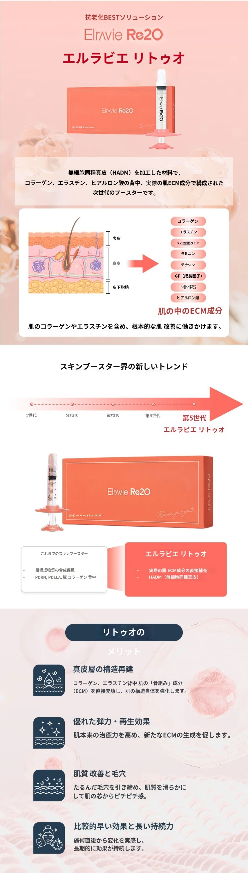 treatmentIntroduction