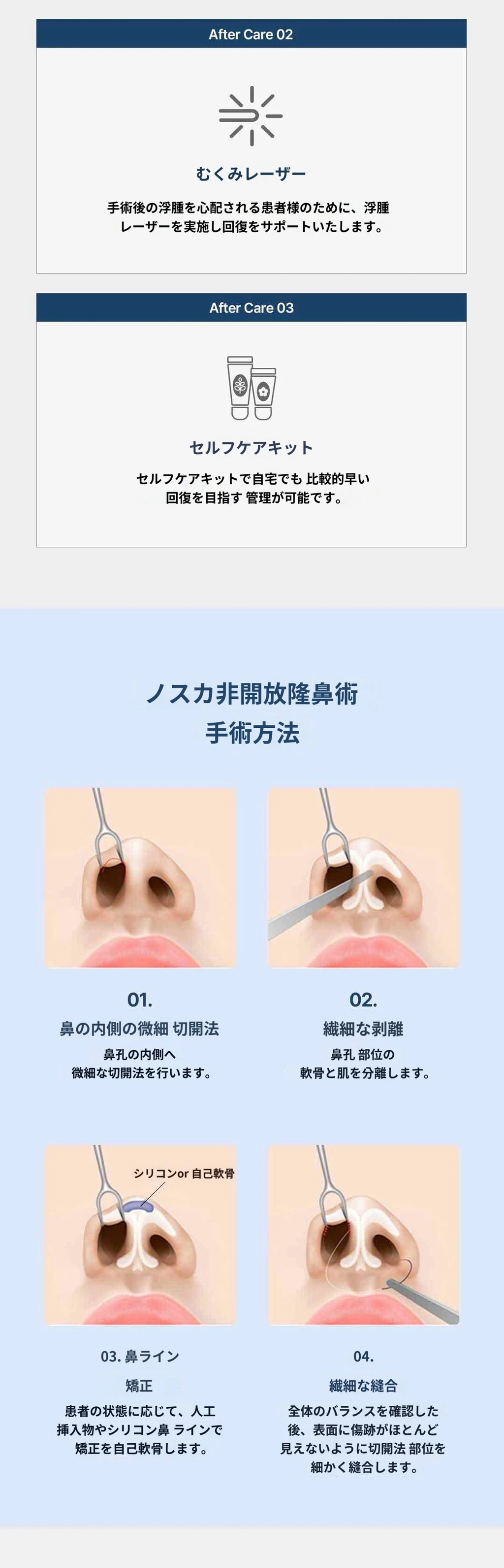 treatmentIntroduction