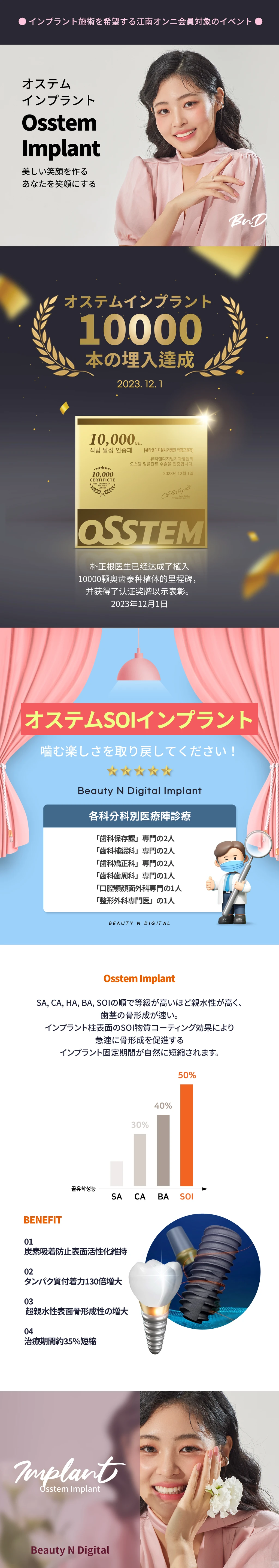 treatmentIntroduction