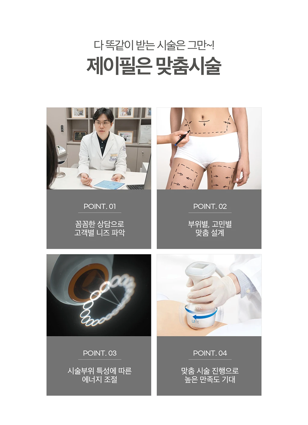 treatmentIntroduction