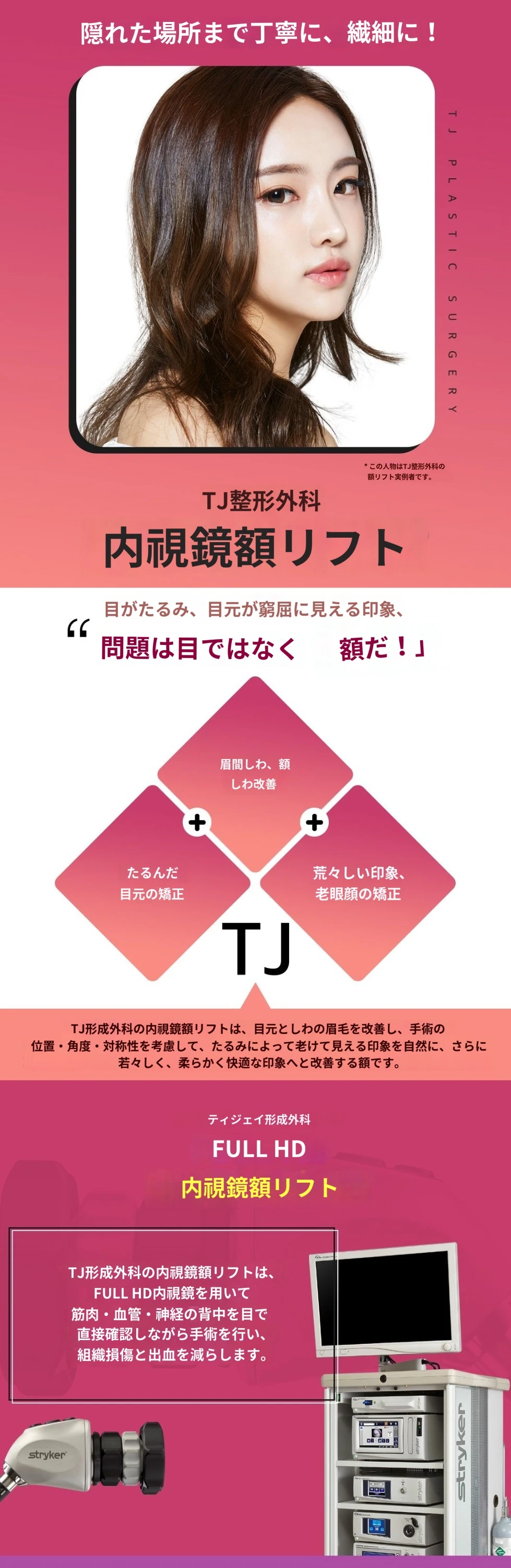 treatmentIntroduction