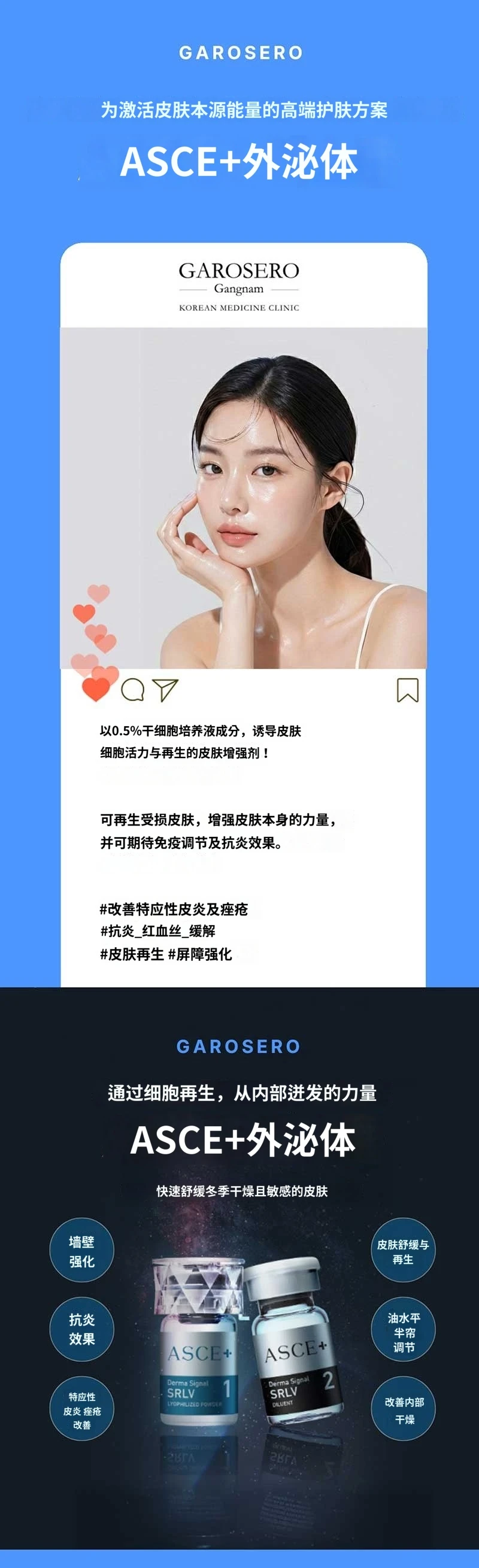treatmentIntroduction