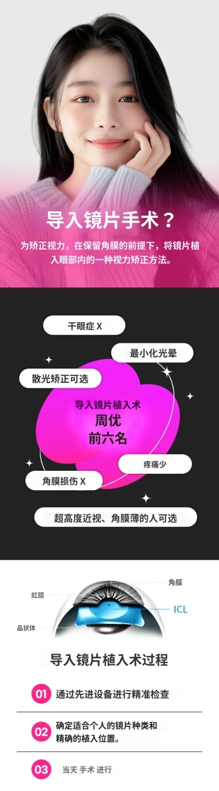 treatmentIntroduction