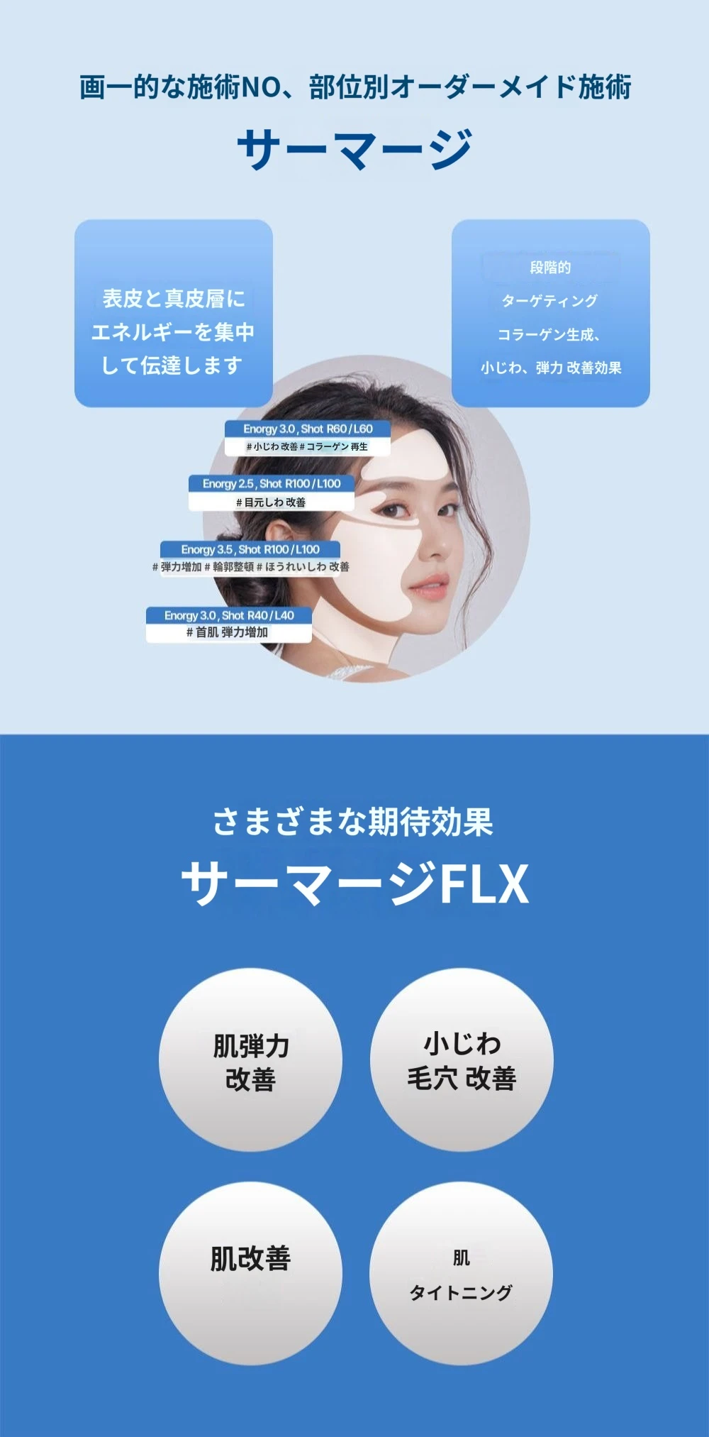 treatmentIntroduction