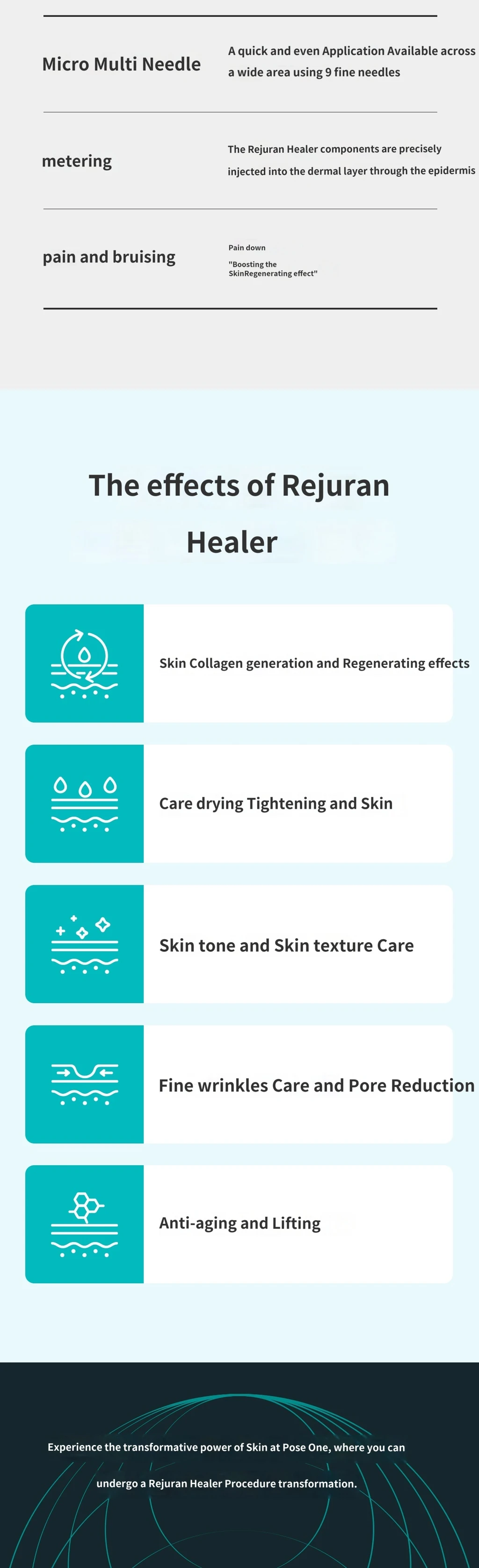treatmentIntroduction