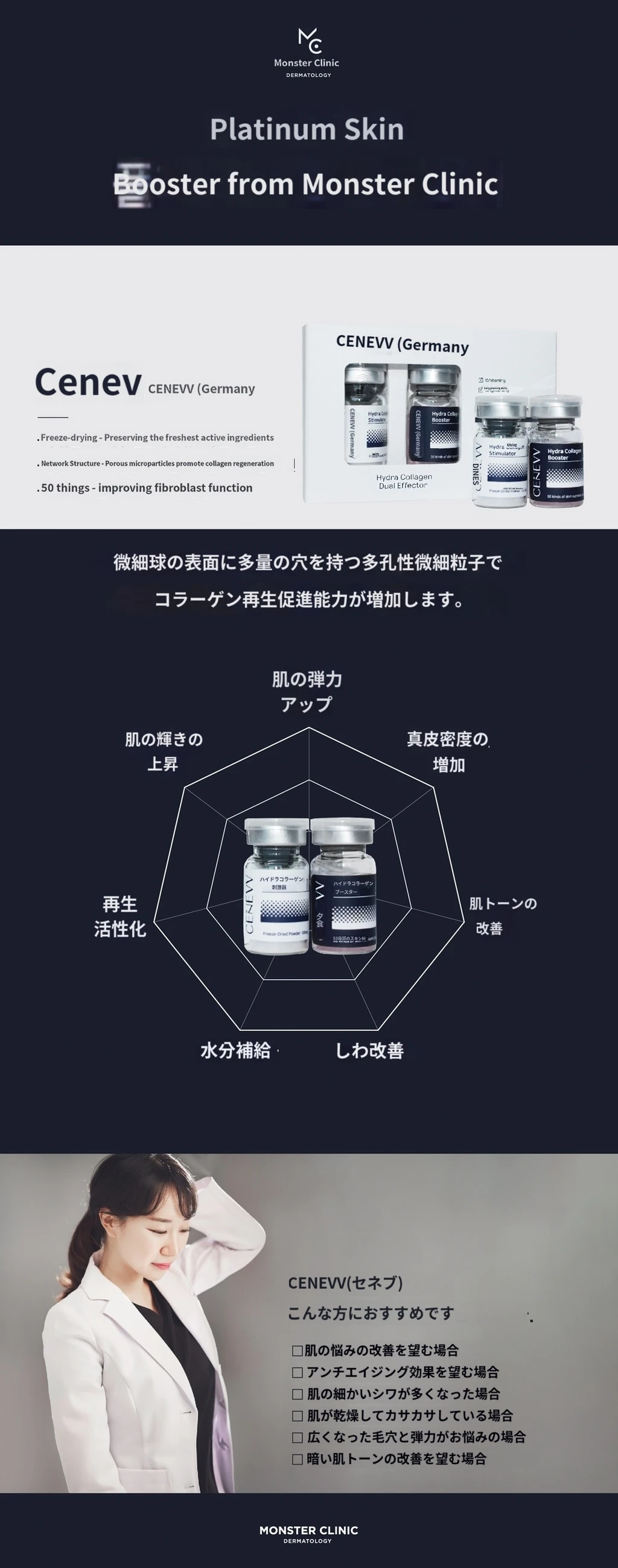 treatmentIntroduction