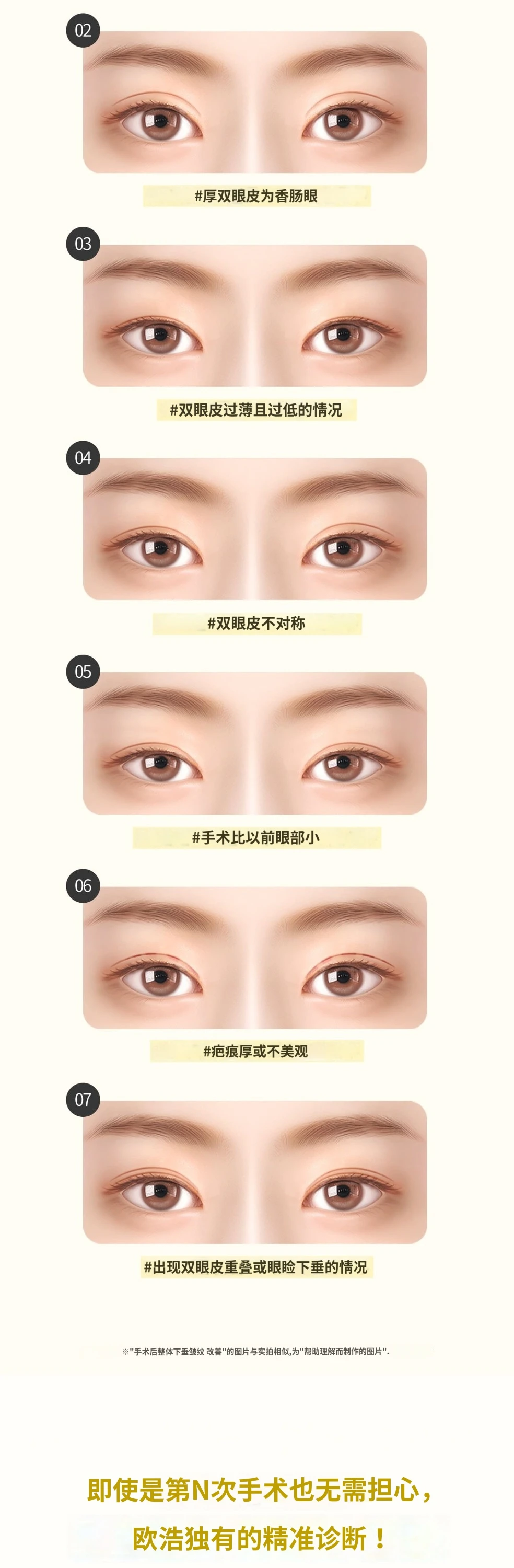 treatmentIntroduction