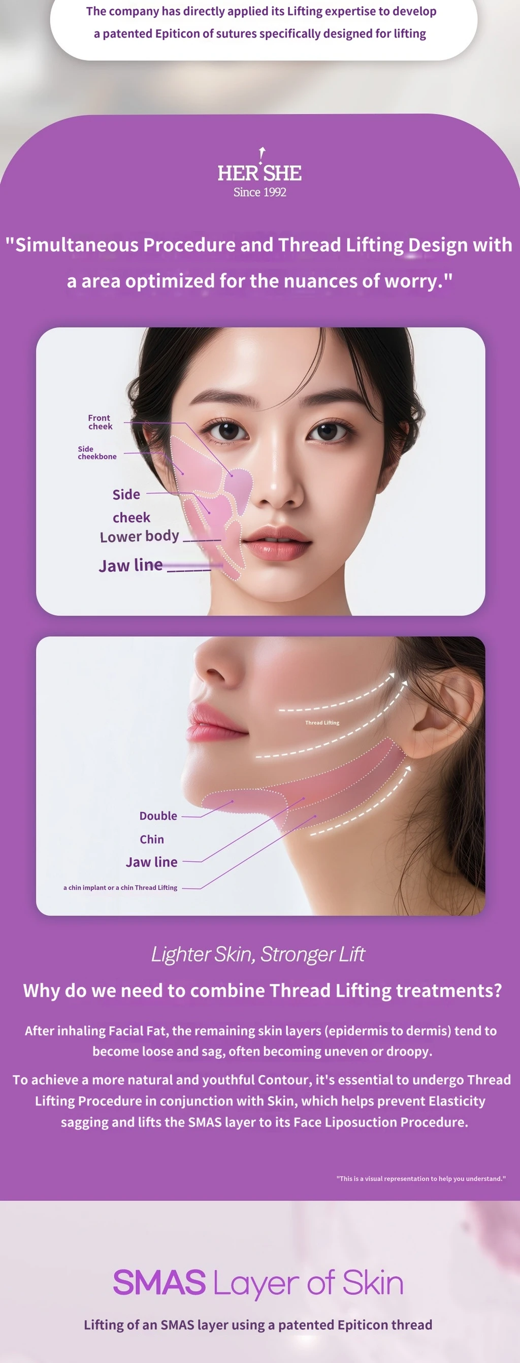 treatmentIntroduction
