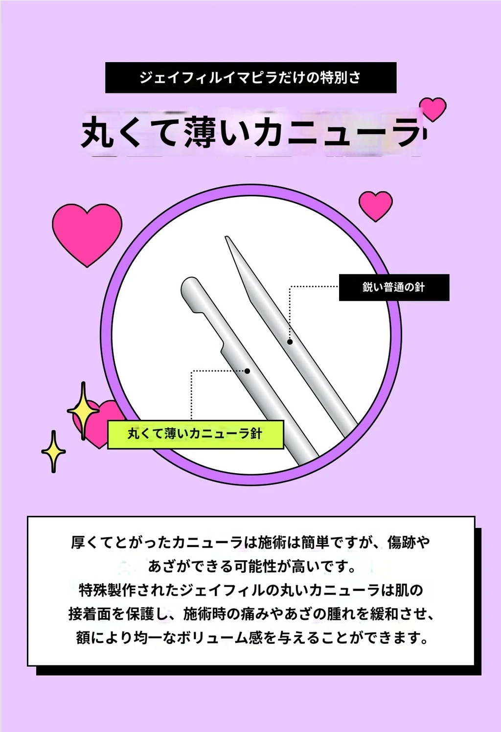 treatmentIntroduction