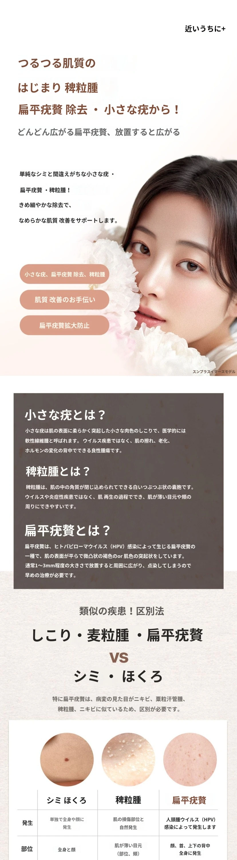 treatmentIntroduction