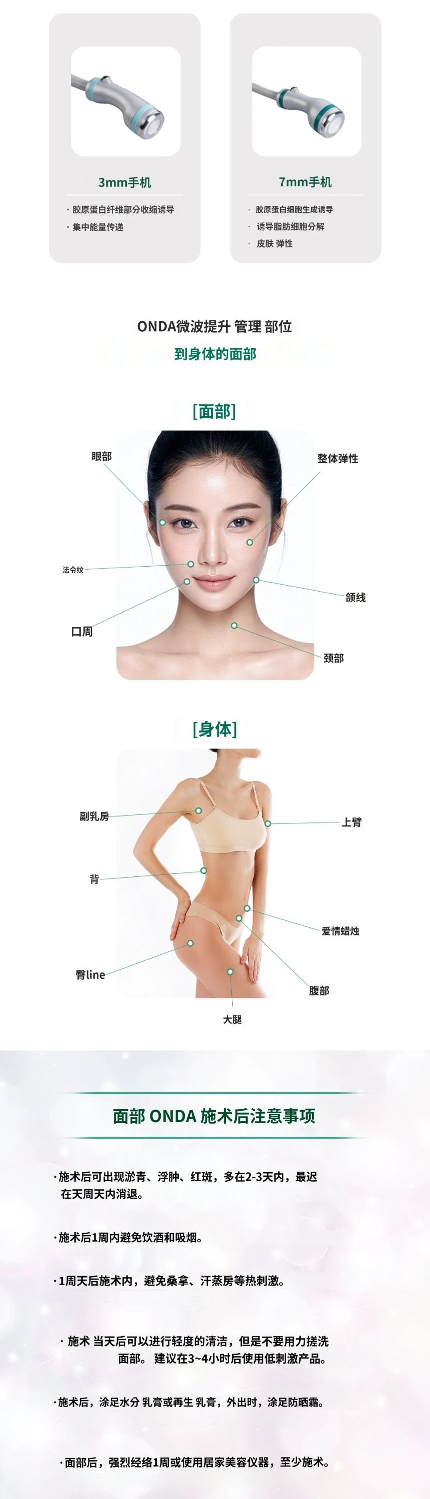 treatmentIntroduction
