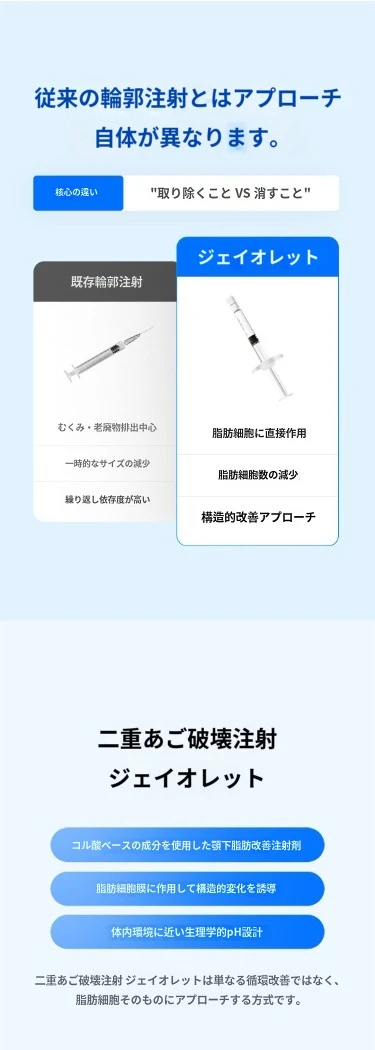 treatmentIntroduction