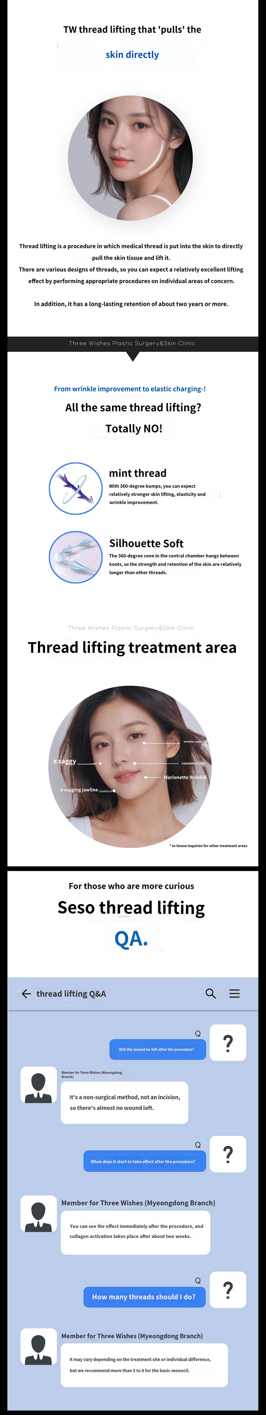 treatmentIntroduction
