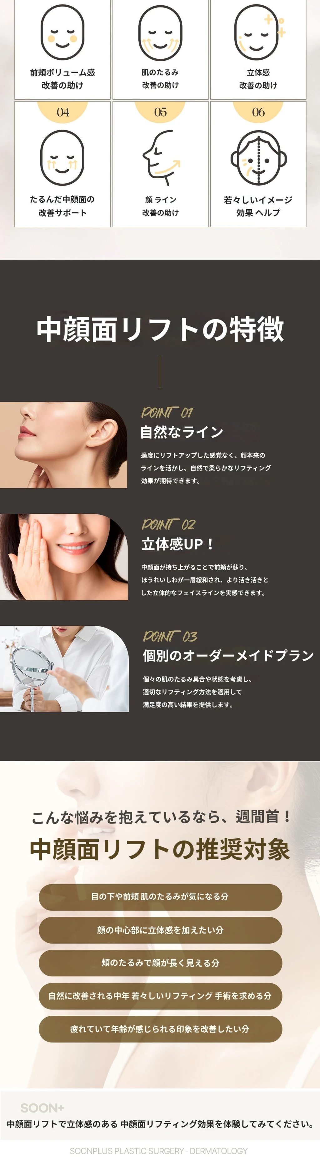 treatmentIntroduction