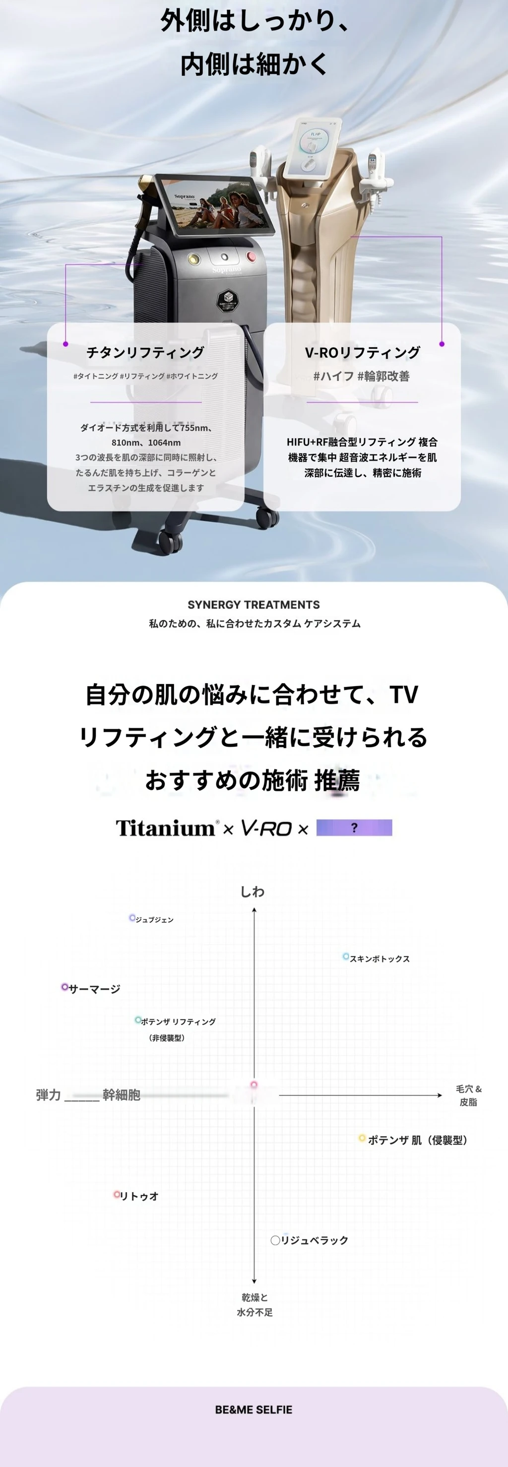 treatmentIntroduction