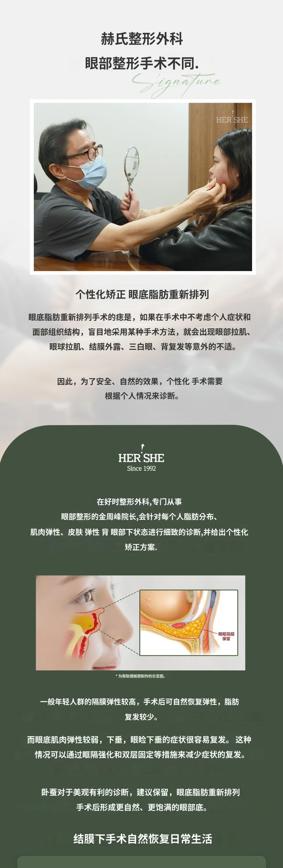 treatmentIntroduction