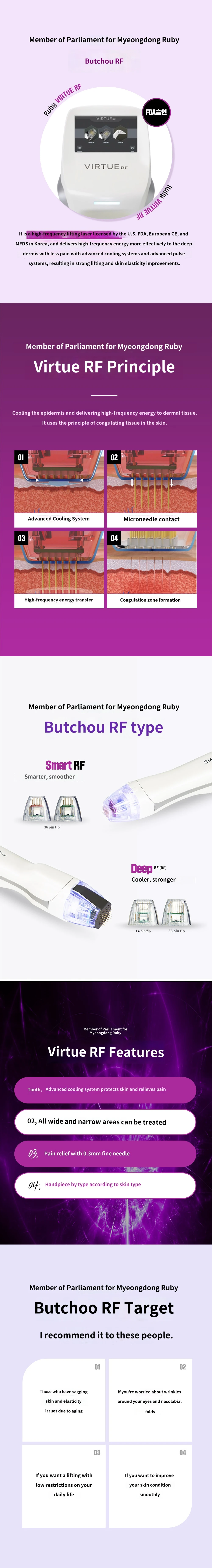treatmentIntroduction