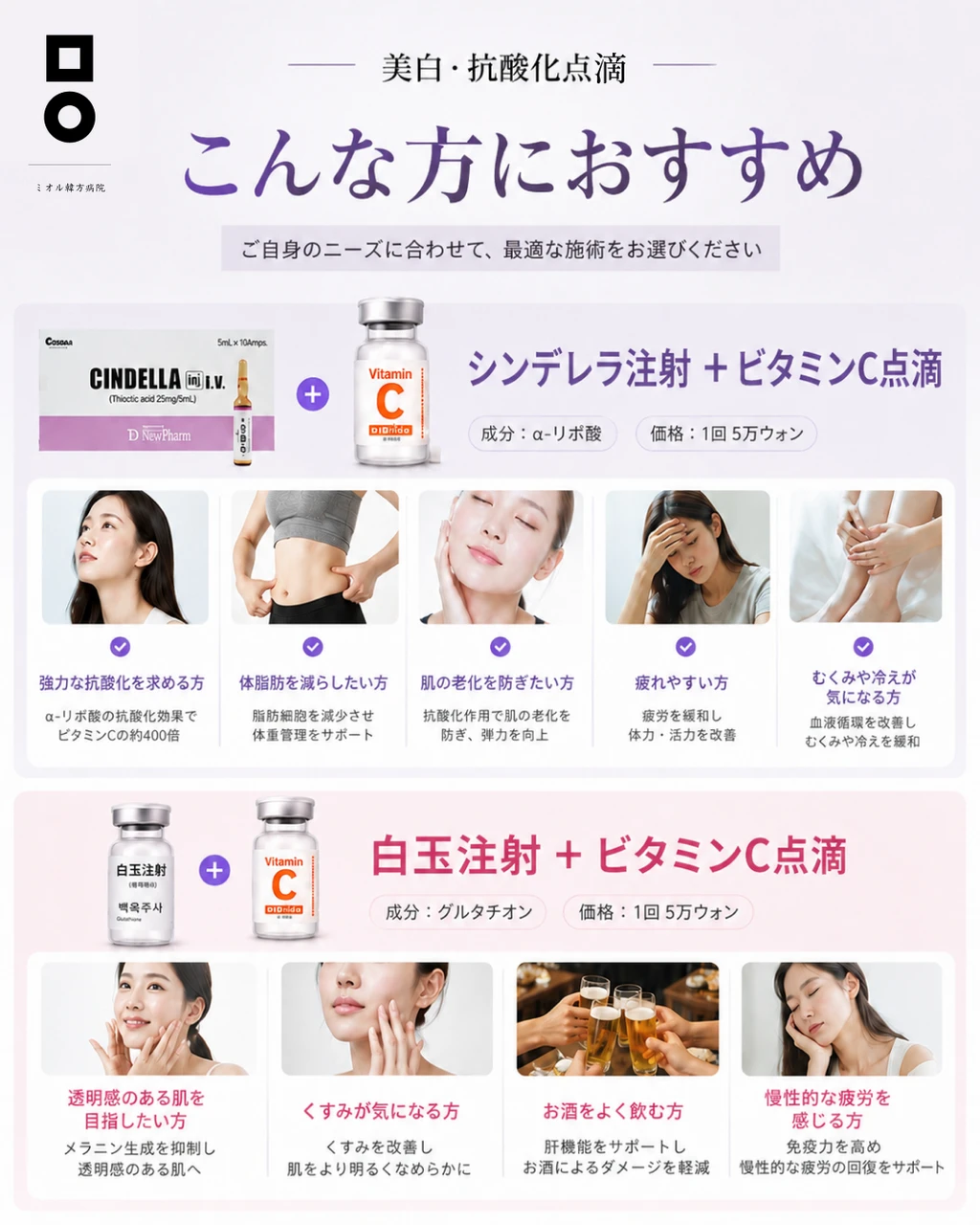 treatmentIntroduction