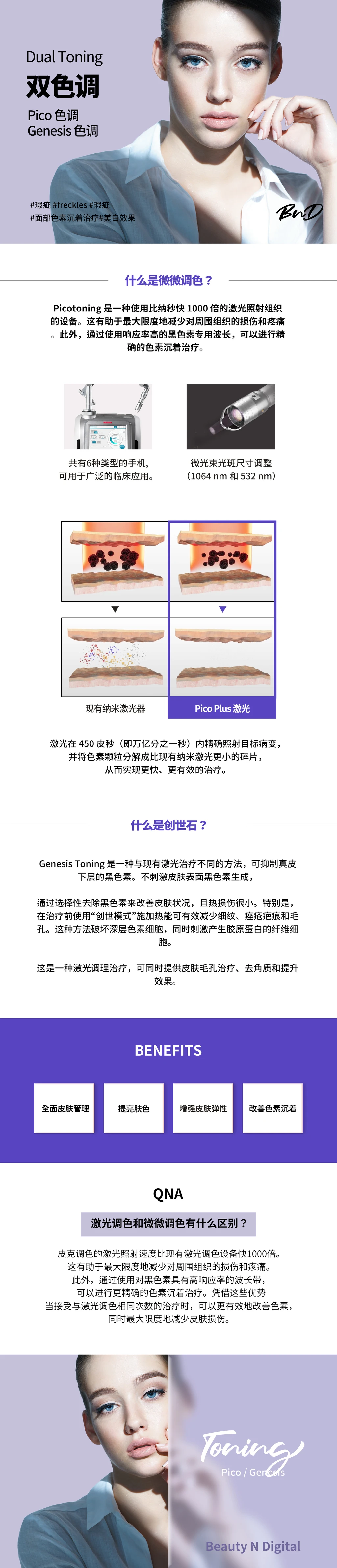 treatmentIntroduction