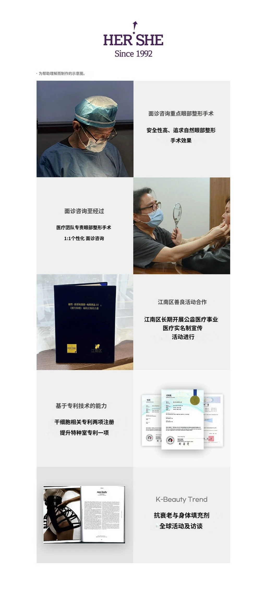 treatmentIntroduction
