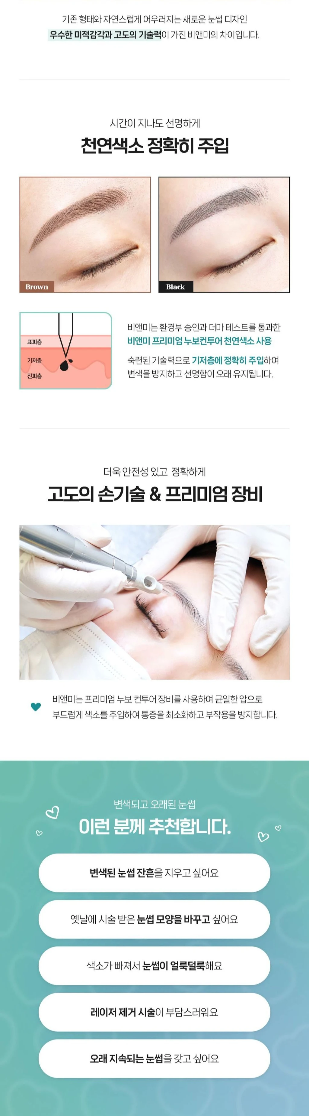 treatmentIntroduction