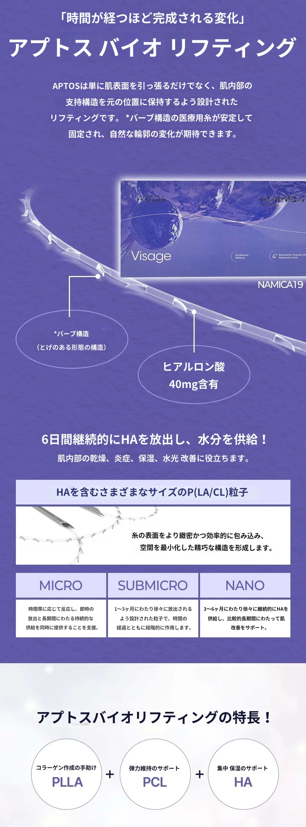 treatmentIntroduction