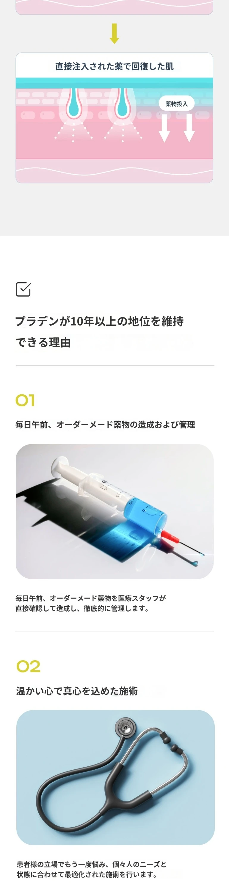 treatmentIntroduction