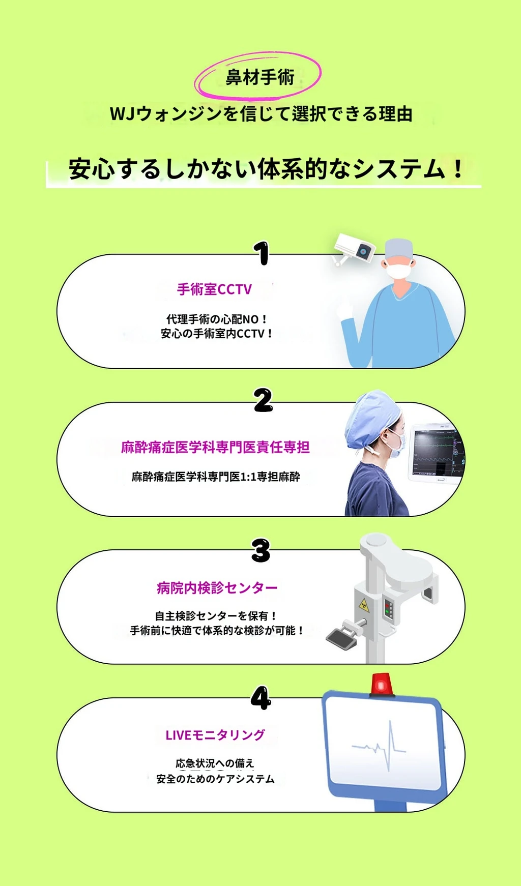 treatmentIntroduction