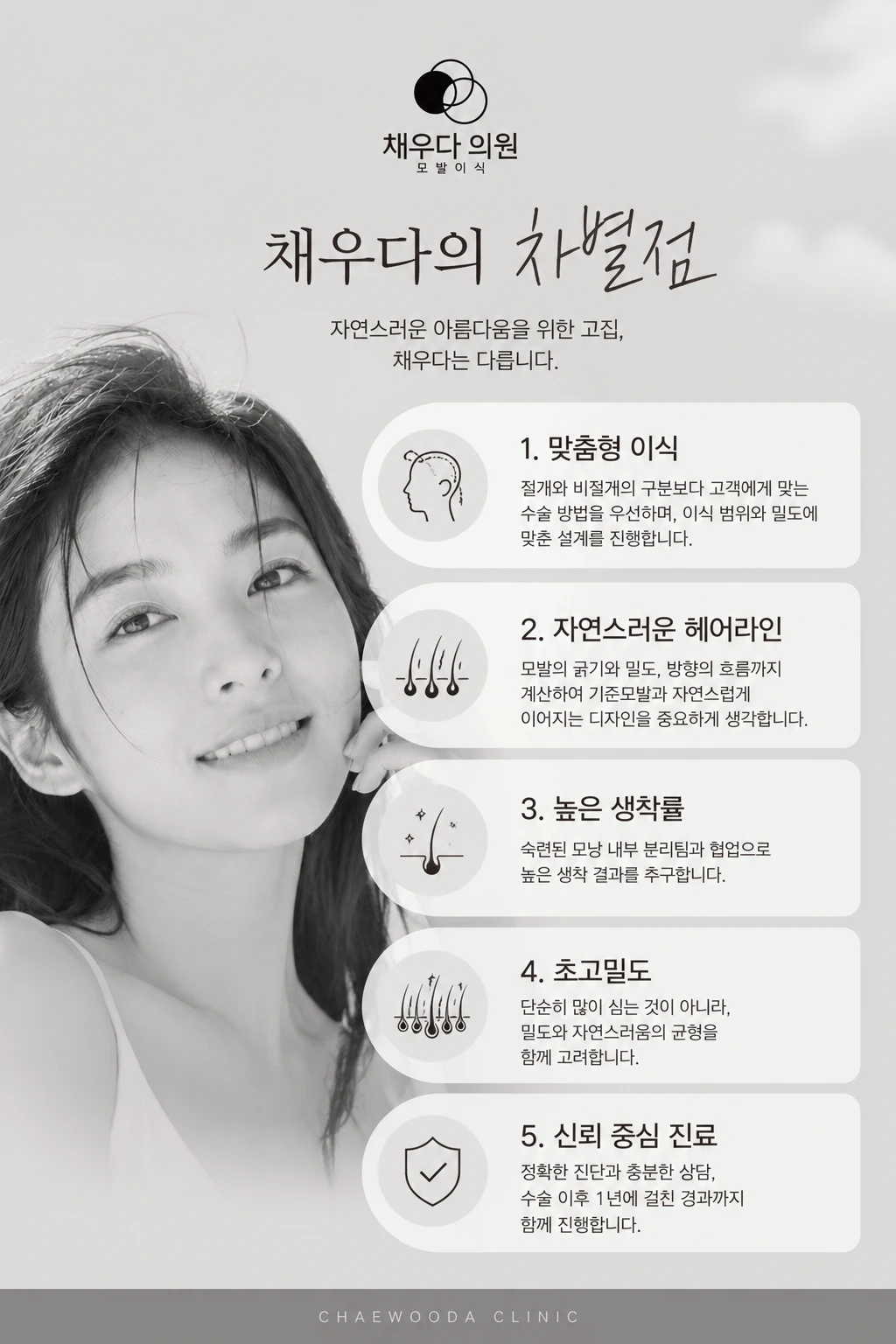 treatmentIntroduction