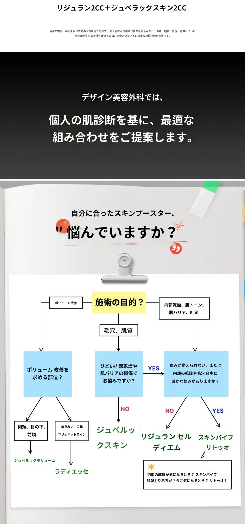 treatmentIntroduction