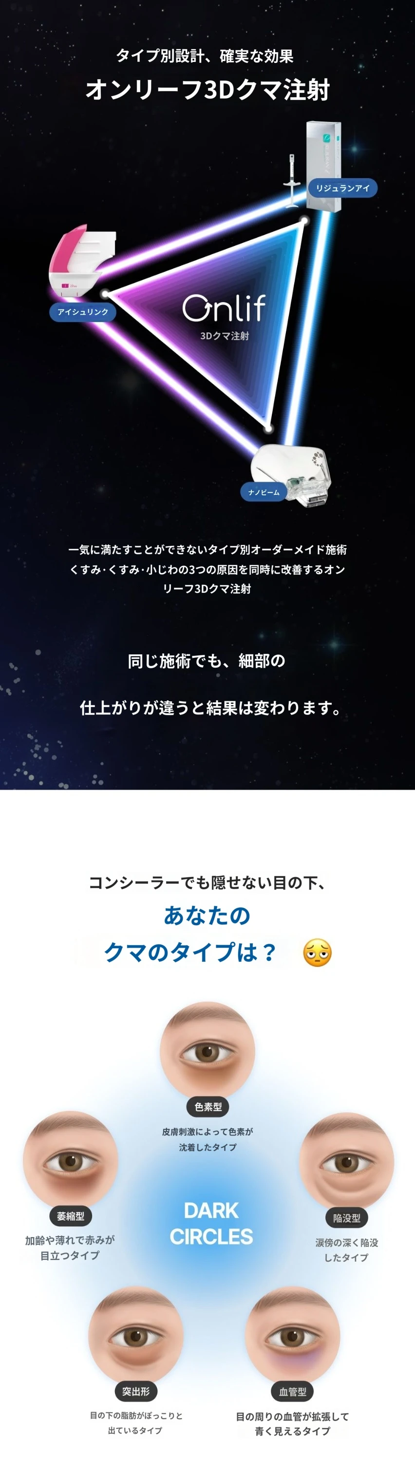 treatmentIntroduction