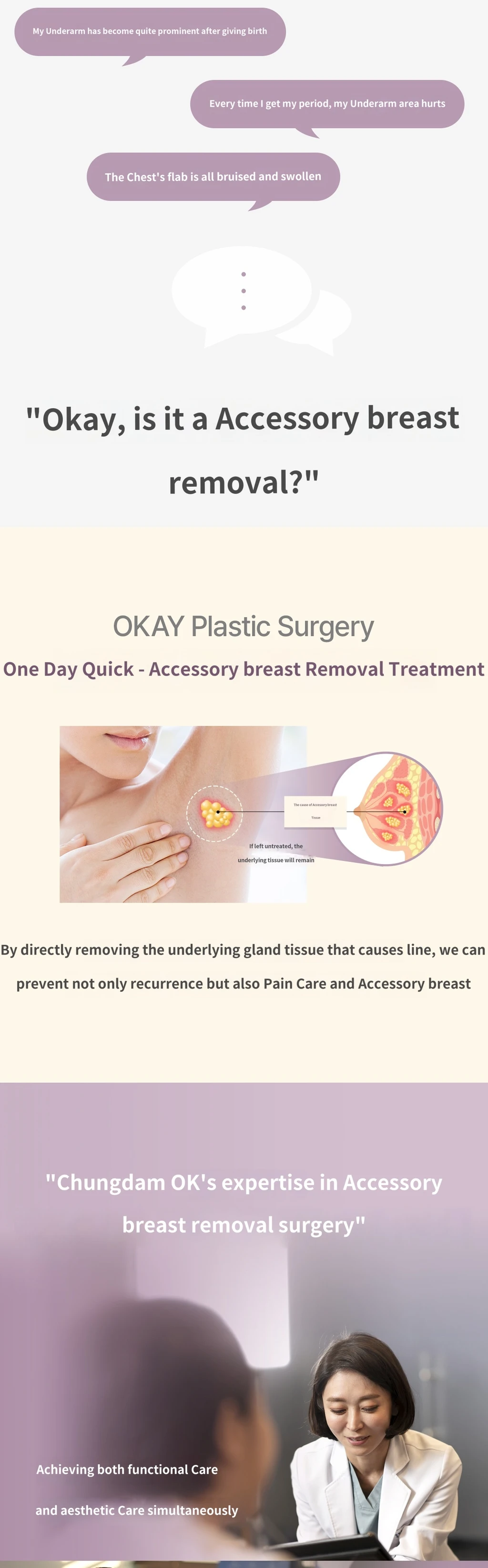 treatmentIntroduction