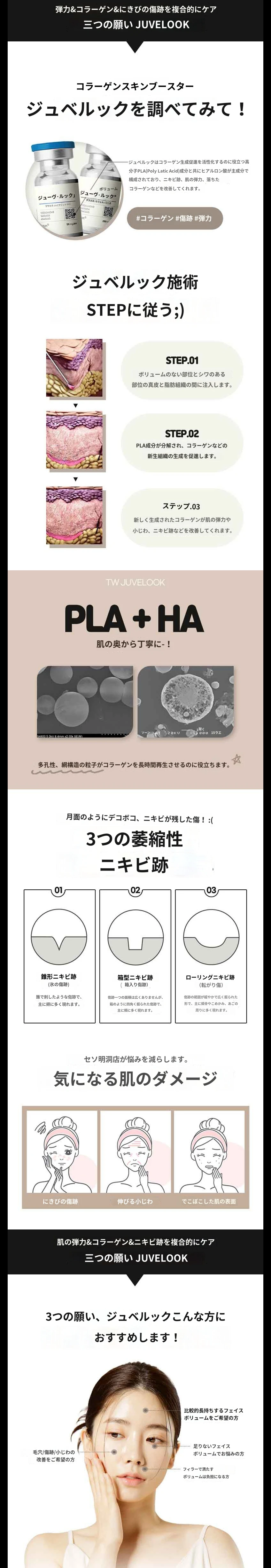 treatmentIntroduction
