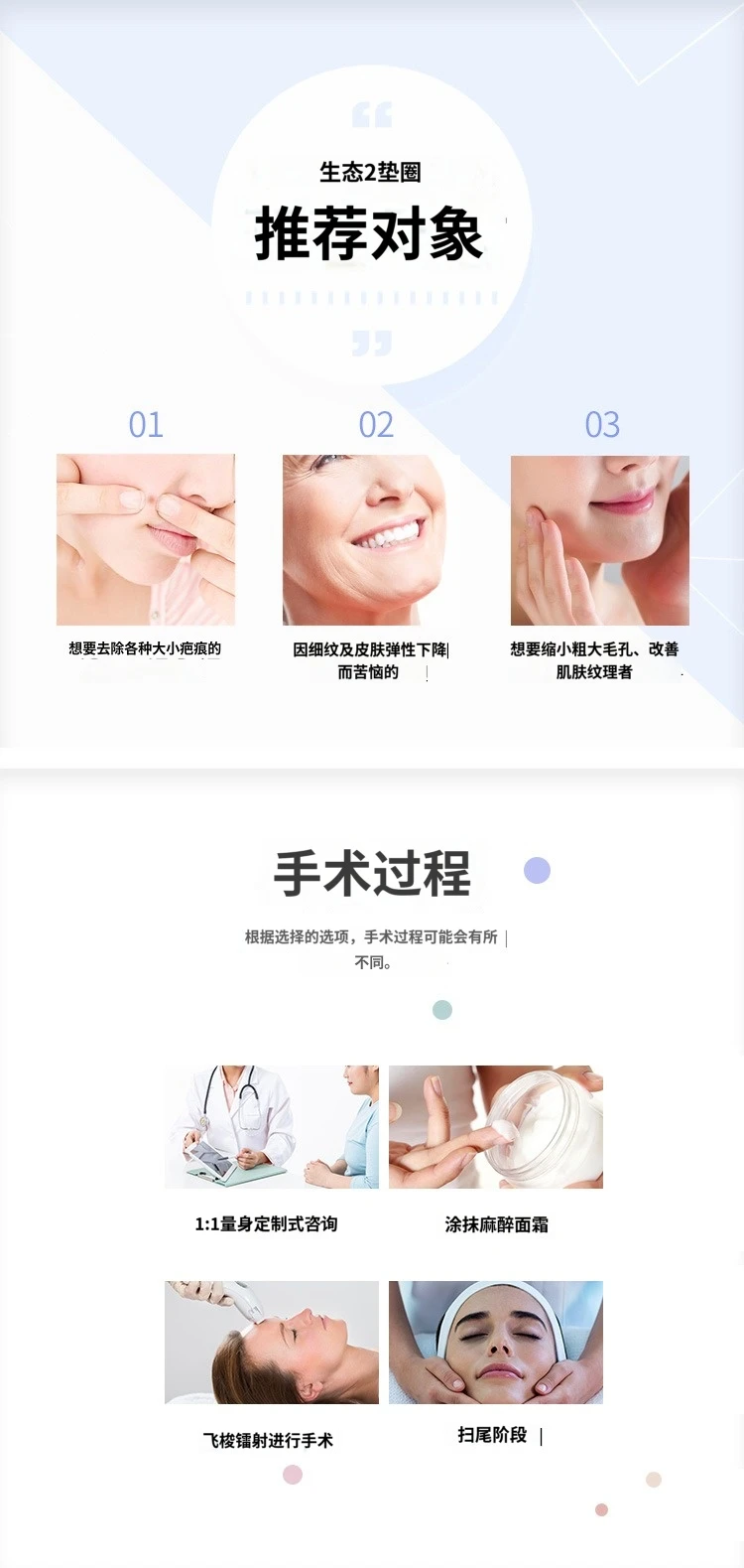 treatmentIntroduction
