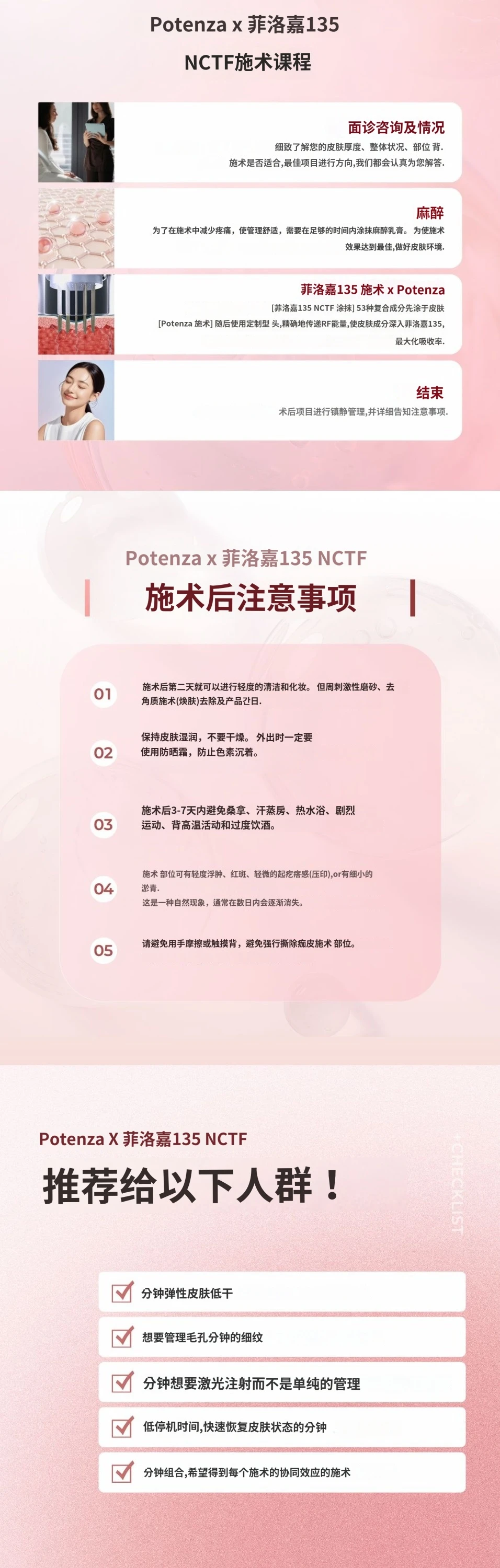 treatmentIntroduction