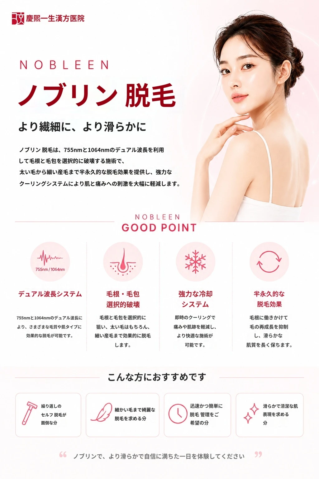 treatmentIntroduction