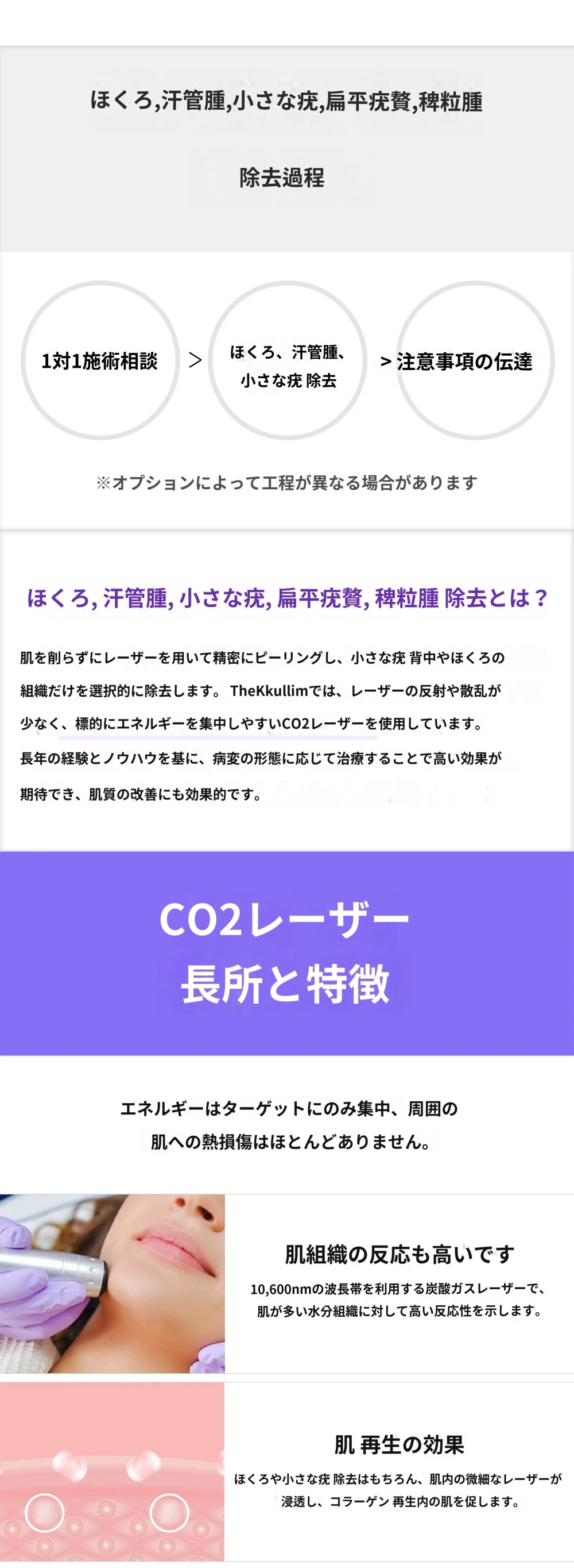 treatmentIntroduction
