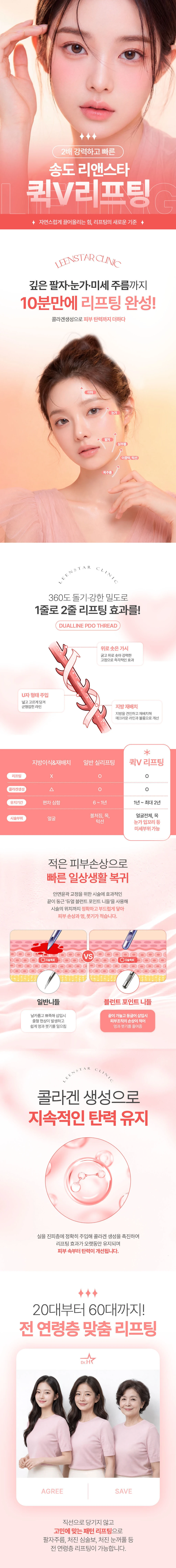 treatmentIntroduction