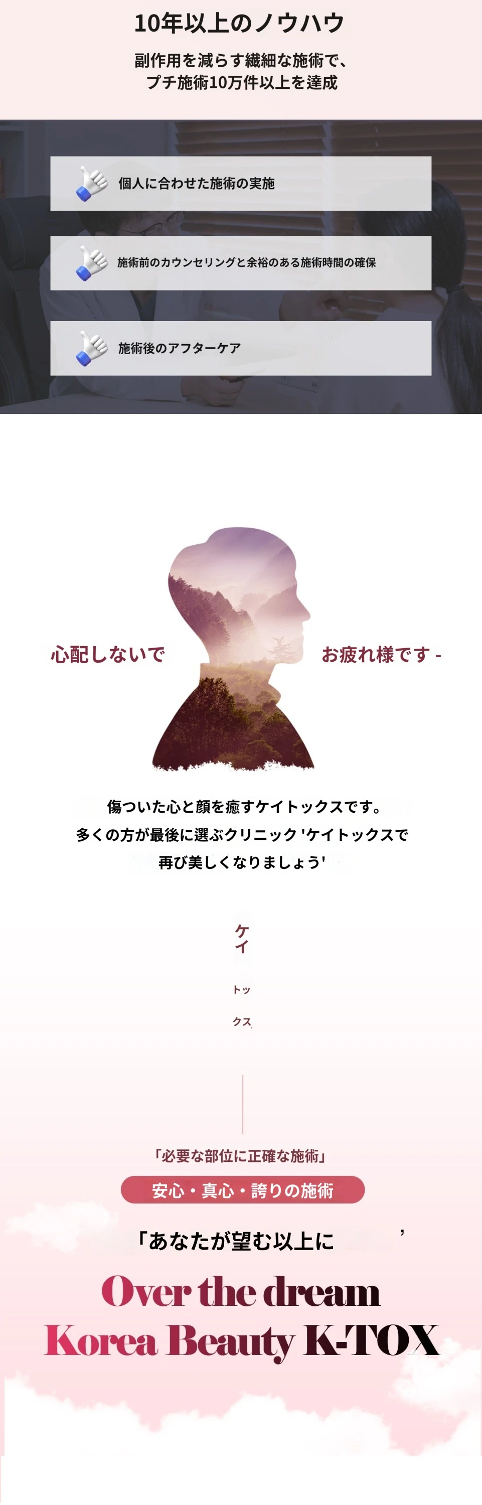 treatmentIntroduction