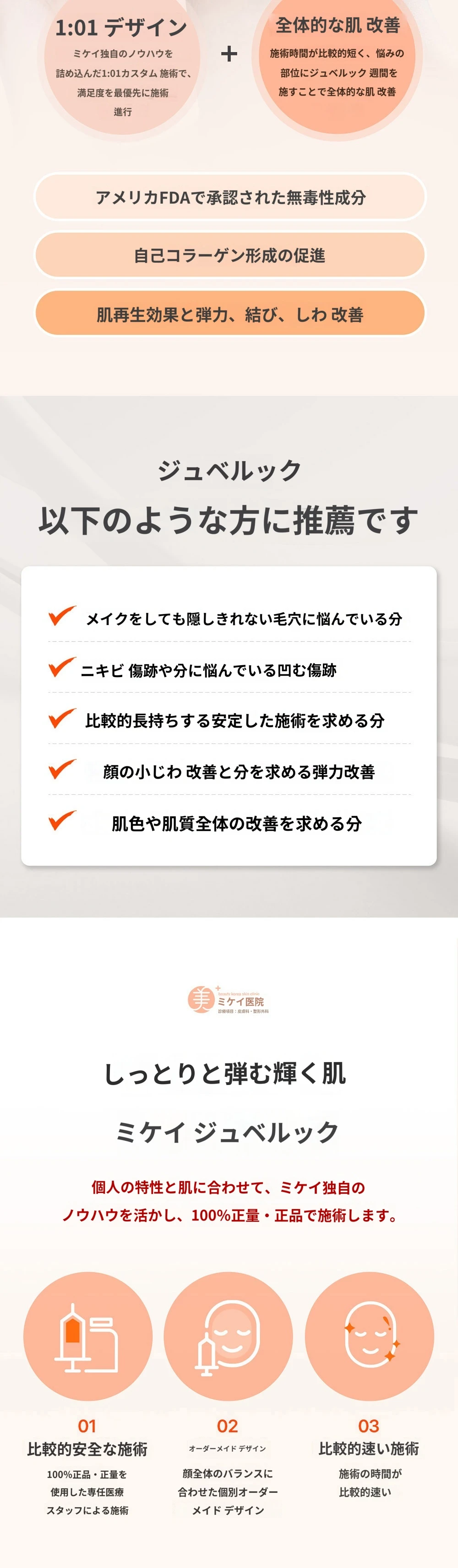 treatmentIntroduction