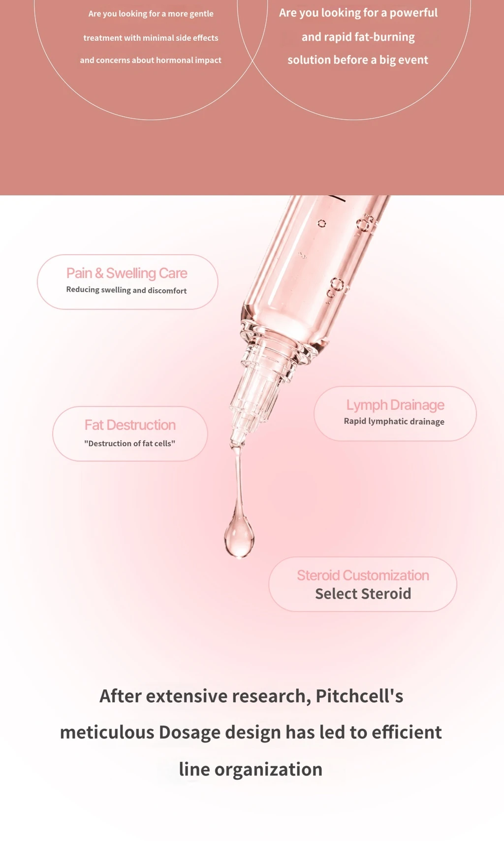 treatmentIntroduction