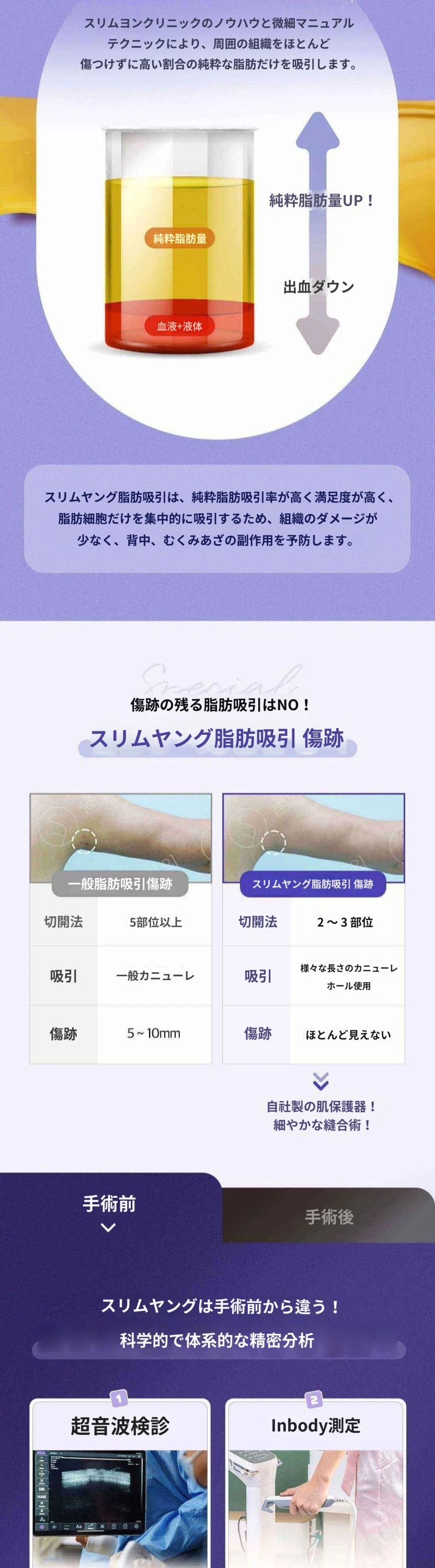 treatmentIntroduction