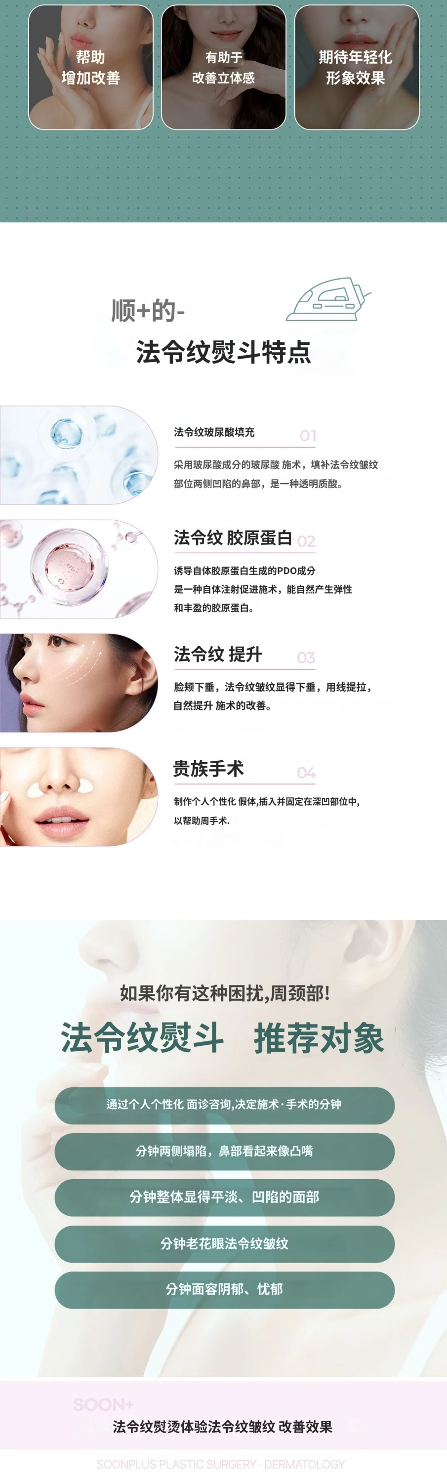 treatmentIntroduction