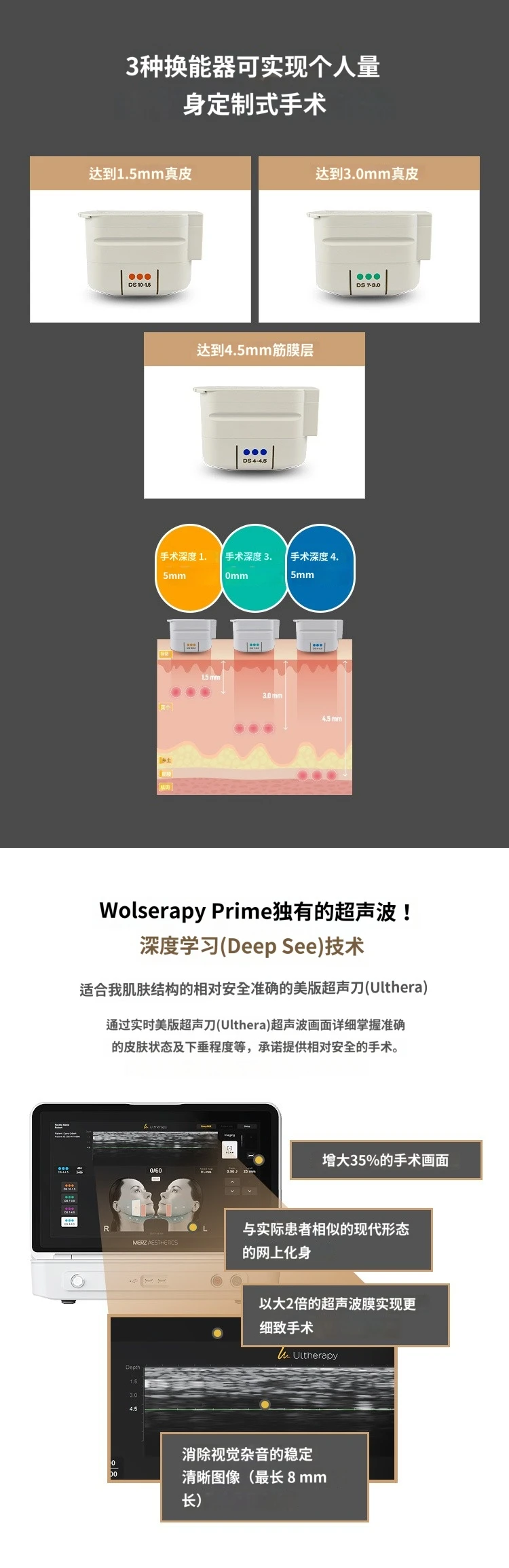 treatmentIntroduction
