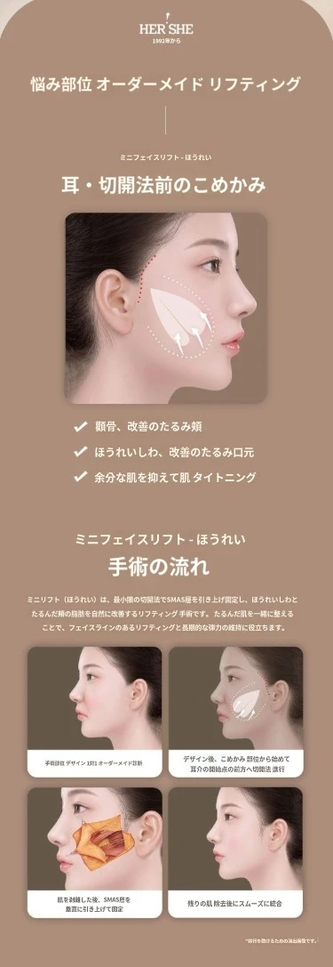 treatmentIntroduction